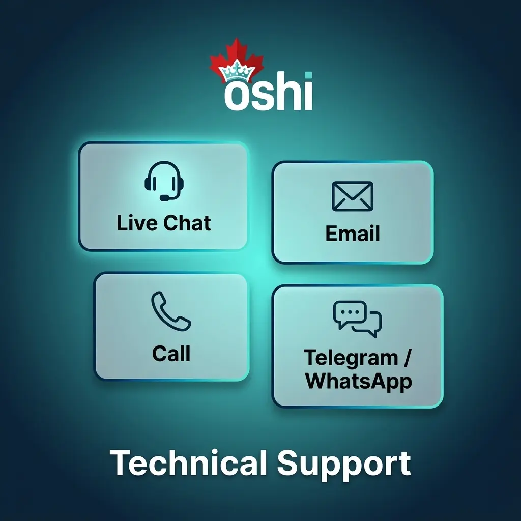 Technical support team helping players resolve game errors, payment failures, and account access issues via live chat or email.